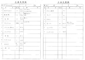 タイピスト/虎
