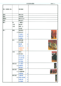 古今東西まんさい大狂言祭
