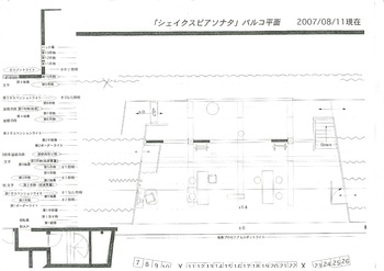 シェイクスピア・ソナタ