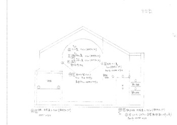 恋風の街