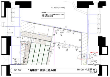 鳥瞰図