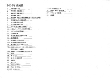 「鹿鳴館」図面目次