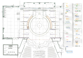「EVITA」カーテンコール平面図