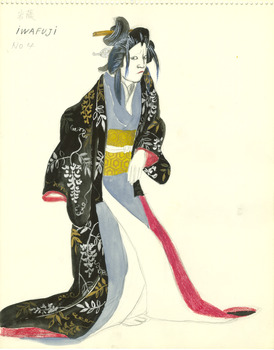 JORURI