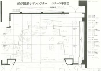 家族の気分