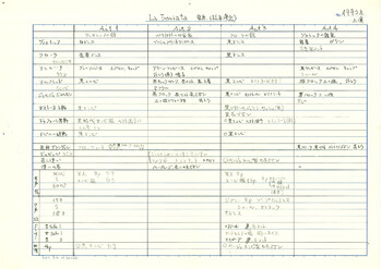 「椿姫」香盤表 4