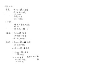 梵鐘の聲
