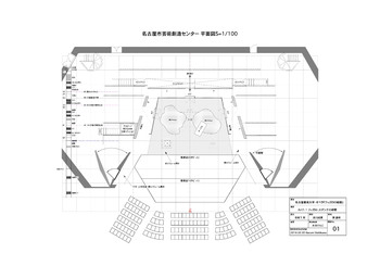 フィガロの結婚