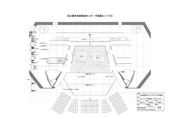 フィガロの結婚