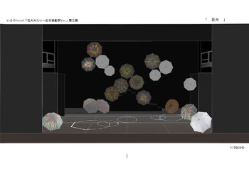 花火みたい(24回まつもと演劇祭参加作品)
