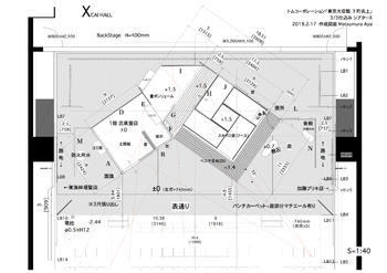 下町炎上