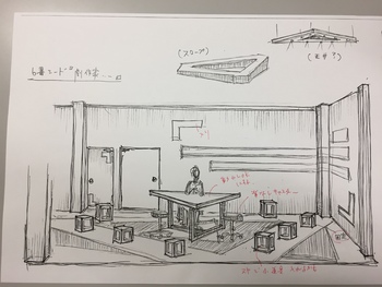 劇作家と小説家とシナリオライター
