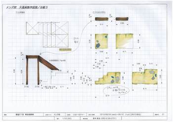 「メンズ校 SEIHO HIGH SCHOOL MENS!!」道具帳