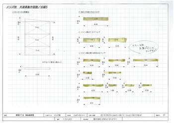 「メンズ校 SEIHO HIGH SCHOOL MENS!!」道具帳