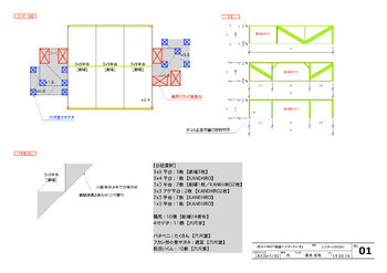 「新宿☆アタッカーズ」道具帳