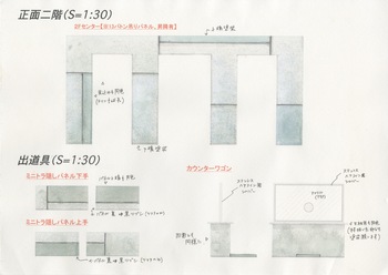 舞台 俺たち賞金稼ぎ団