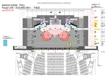 MANKAI STAGE A3! Troupe LIVE AUTUMN 2021