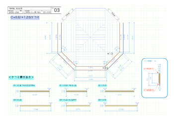 「日本大学芸術学部演劇学科 令和4年度 劇場実習 鹿鳴館」