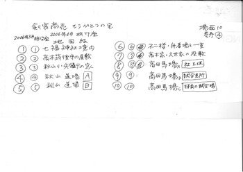 剣客商売-もう一つの宝ー 場面書き出しメモ