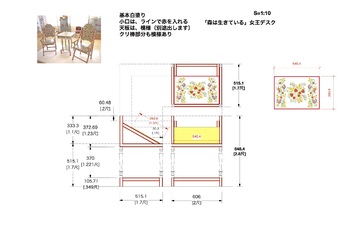 森は生きている