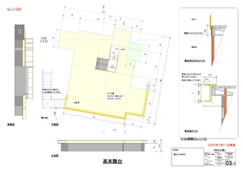 「反応工程」書き抜き