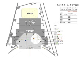 盗まれた雷撃