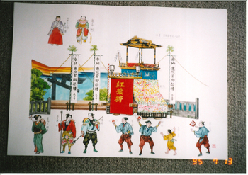 名古屋城菊人形展「尾張宗春と将軍吉宗」10景デザイン画
