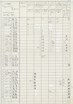 ニュー雑枝 ムービング