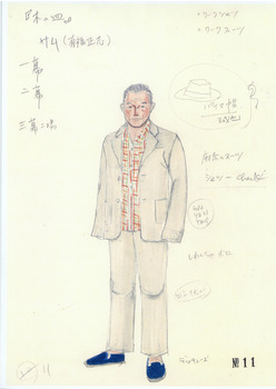 木の皿