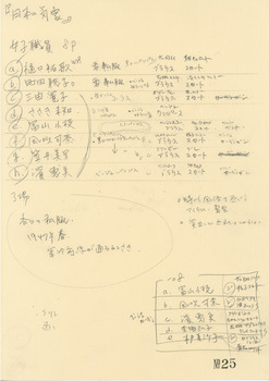 日本の気象