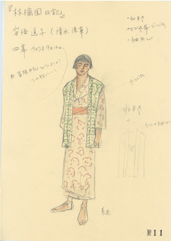 林檎園日記