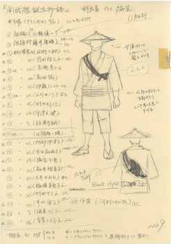 南武線誕生物語