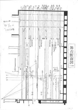 「シンデレラ」 断面図
